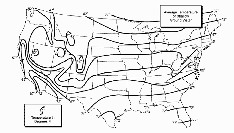 average ground water temperature in the US